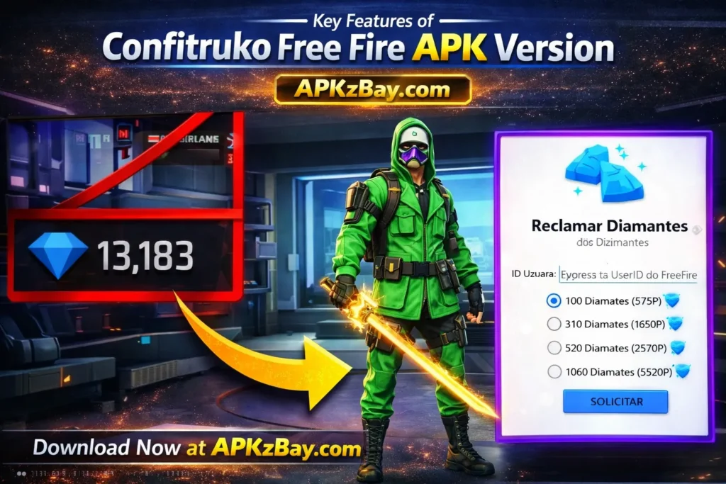 Key Features of Confitruko Free Fire APK Version image showing a green Free Fire-style character, diamond counter, reward panel, and APKzBay.com branding