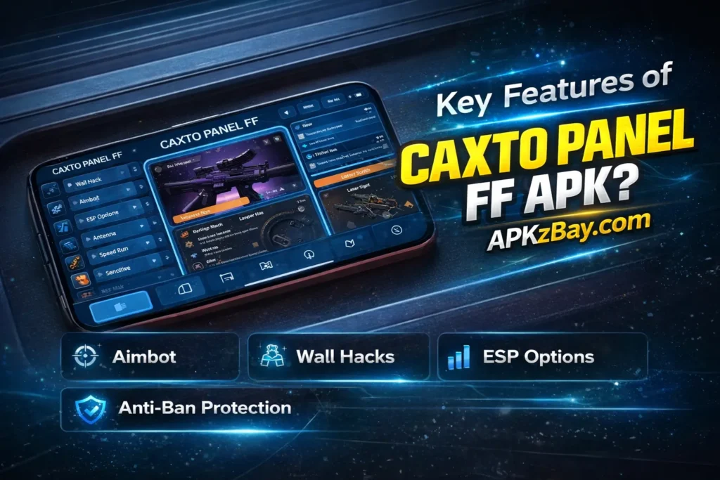 Key Features of Caxto Panel FF APK graphic showing a futuristic smartphone interface, gaming-style dashboard, and APKzBay.com branding