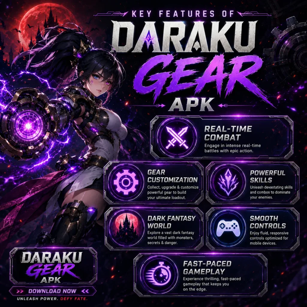 Key features of Daraku Gear APK poster showing real-time combat, gear customization, powerful skills, and dark fantasy gameplay
