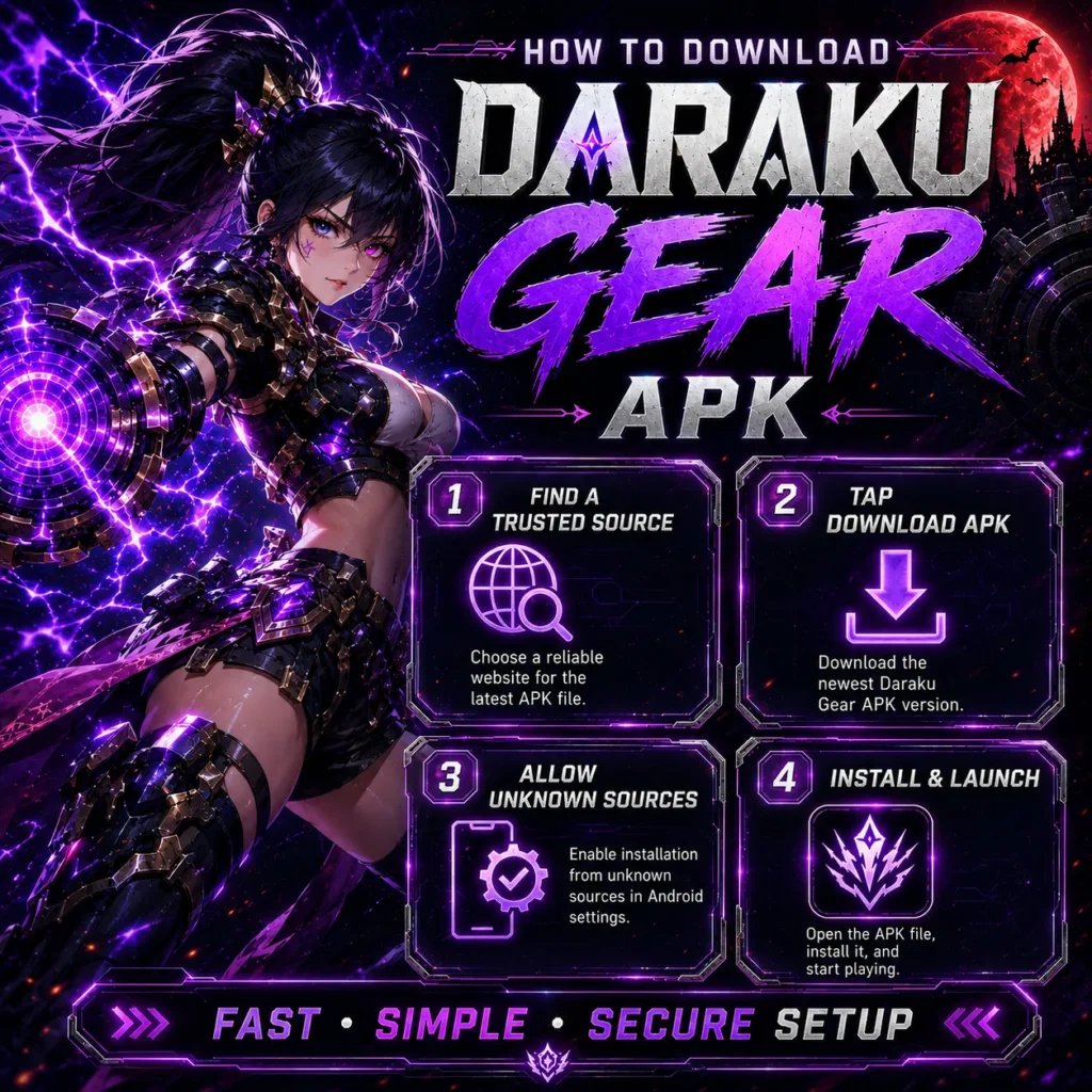 How to download Daraku Gear APK infographic showing step-by-step download and installation process for Android