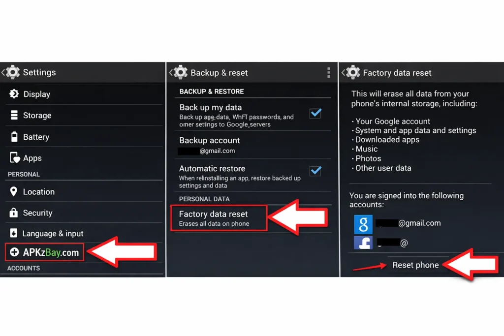 Android factory data reset screenshot guide with APKzBay.com branding and red arrows showing reset phone steps