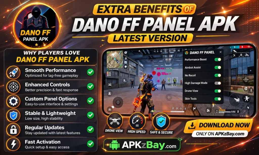 Extra Benefits of Dano FF Panel APK Latest Version banner with gameplay scene, feature list panel, app settings interface, and APKzBay.com branding