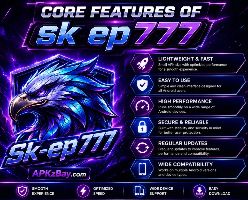 SK-EP777 core features poster with glowing purple and blue neon effects, eagle logo.