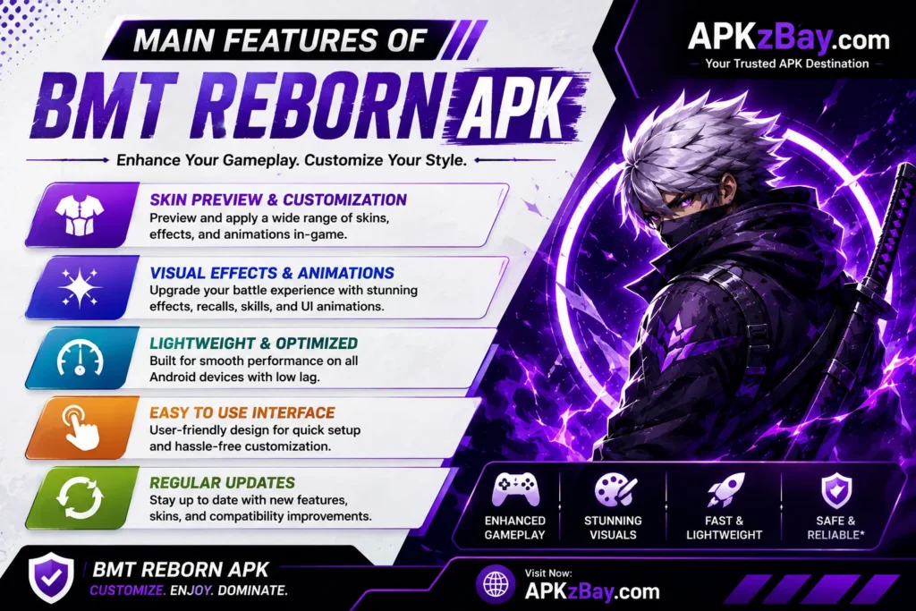 Main Features of BMT Reborn ML Injector APK