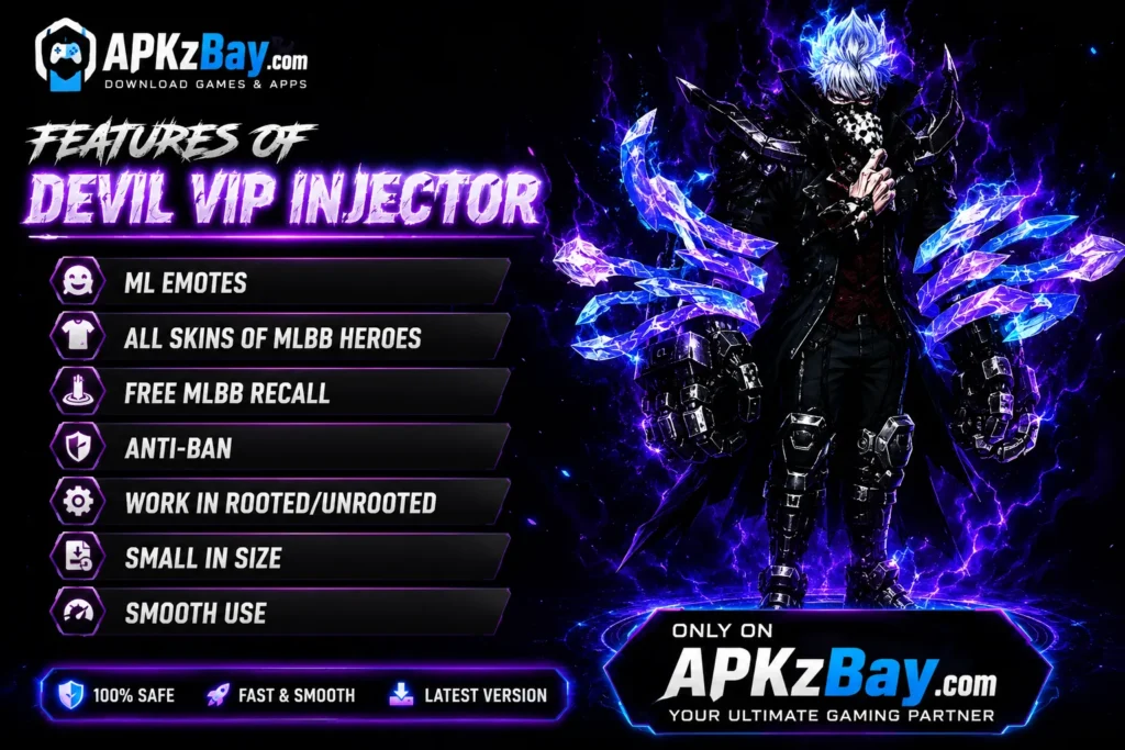 Features of Devil Injector VIP APK showing ML emotes, all hero skins, free MLBB recall, anti-ban protection, rooted and unrooted support, compact size, and smooth performance with APKzBay.com branding.